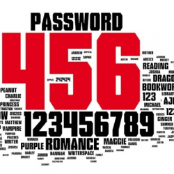 Η ετήσια λίστα με τα χειρότερα passwords της SplashData. Δείτε ποια είναι